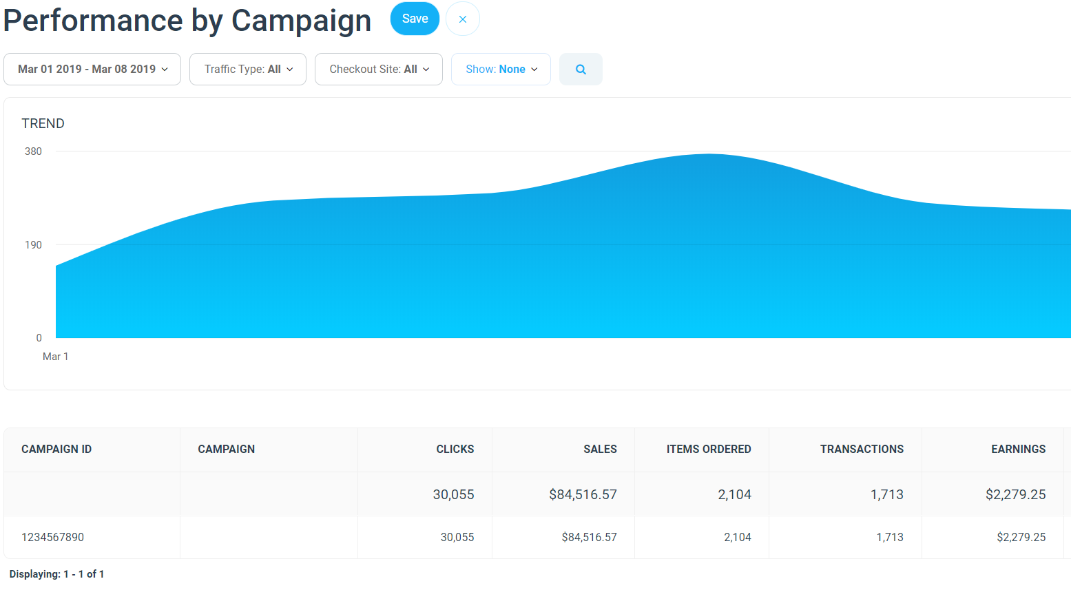 How to get  campaign ID for affiliate earnings