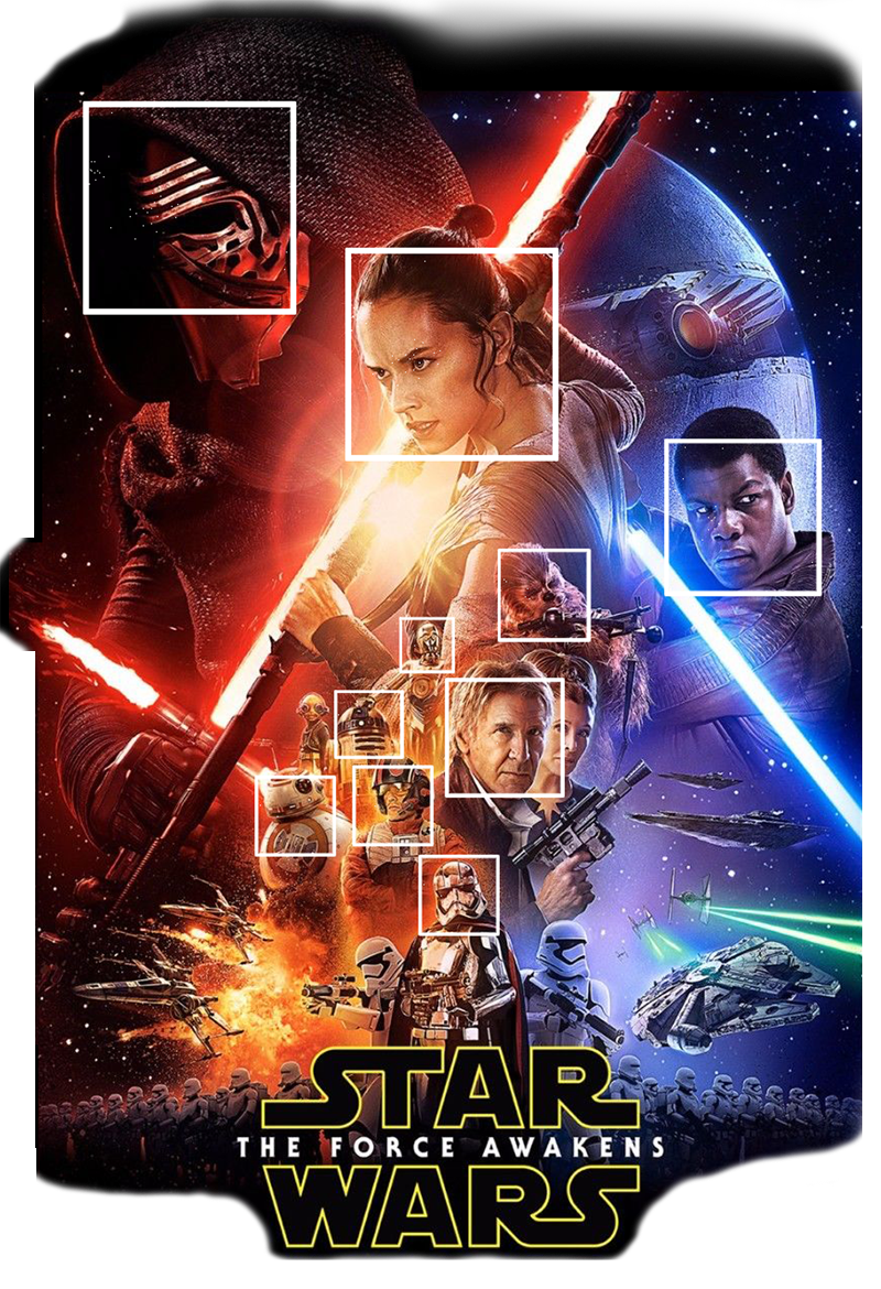 The Complete Guide To Star Wars™ The Force Awakens Ebay