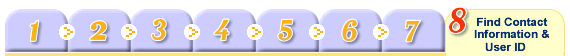 Find Contact Information & User ID