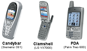 Cell Phones