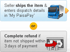Seller ships the item & enters dispatch details in 'My PaisaPay' or Complete refund if item not shipped within 5 days of payment