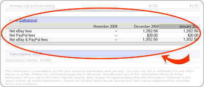 ebay sales report link eBay Resources Information Center: Seller Selling