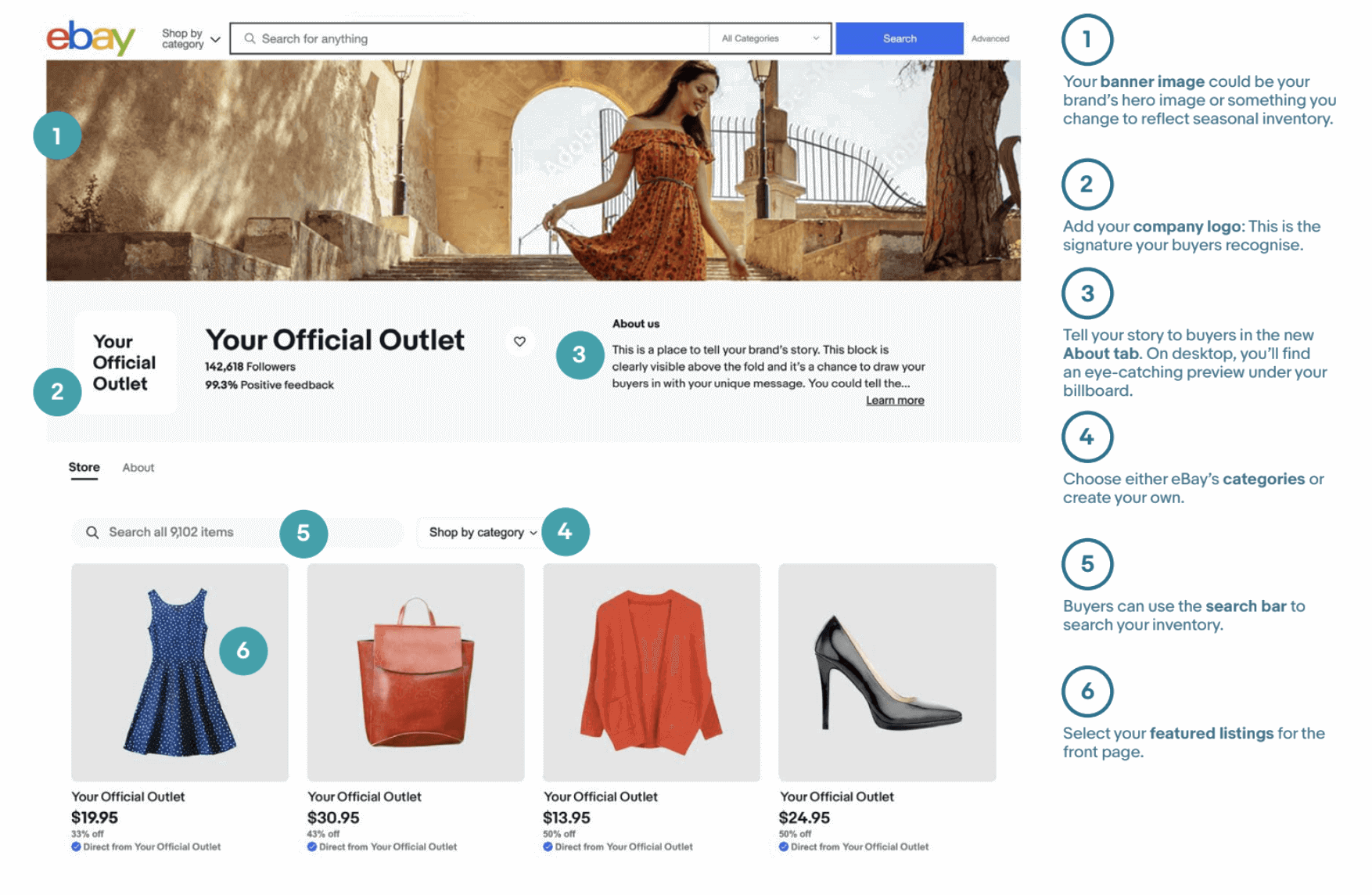 The Ebay Stores Shopping Experience | Seller Center