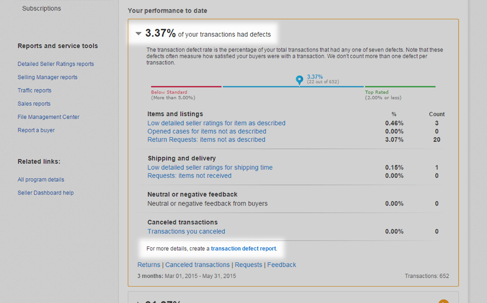 To view this report, go to your seller dashboard and expand either the