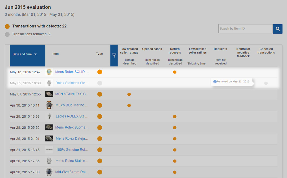 The Transaction Defect Report page shows a breakdown of your transaction defects, including those defects removed by eBay and detailed listings/online-pricing.