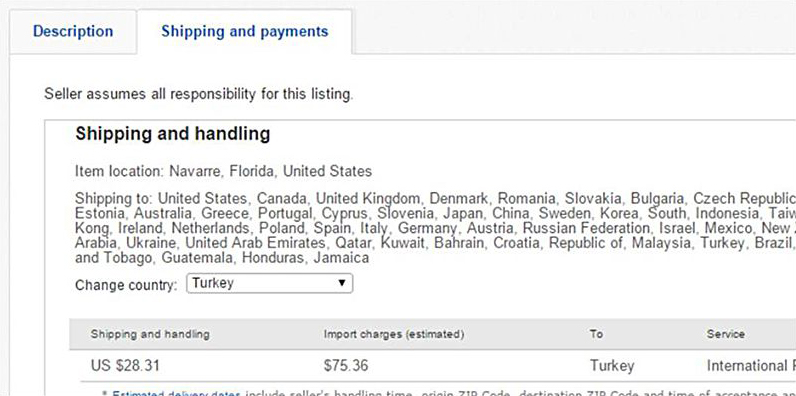 Paypal Shipping Rates 2019 Chart