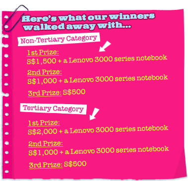 Check out the Prizes!