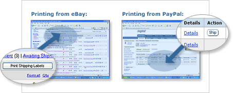 USPS eBay Shipping Zone: Overview