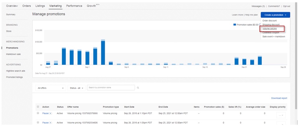 On the Seller hub marketing tab choose Promotions from the left hand menu, then select Volume Pricing from the blue Create a promotion drop down: