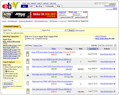 sold listings: leveraging completed sales and sold items on