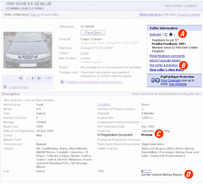 A vehicle View Item Page